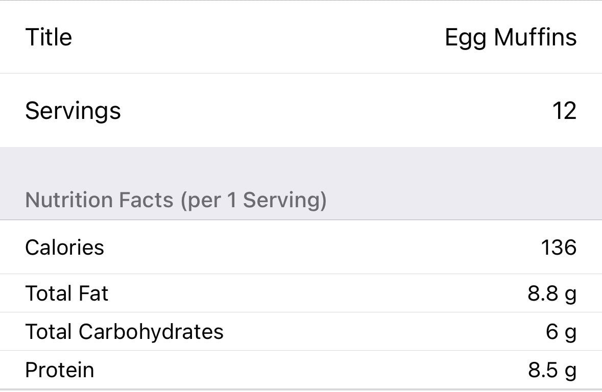 Sausage, Cheese, Tater Tot Egg Muffin