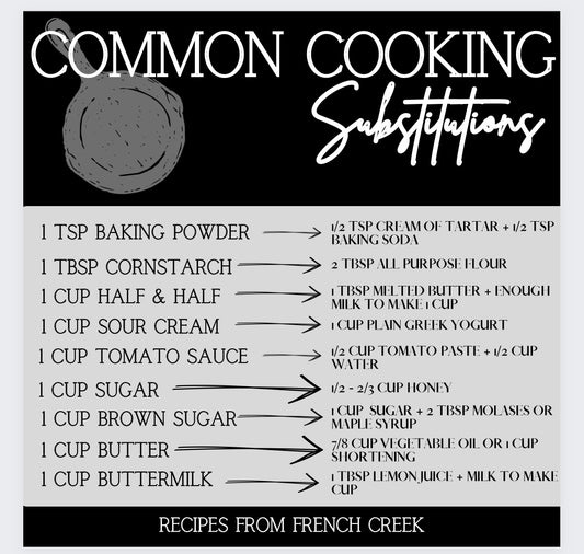 Cooking Substitutions Magnet