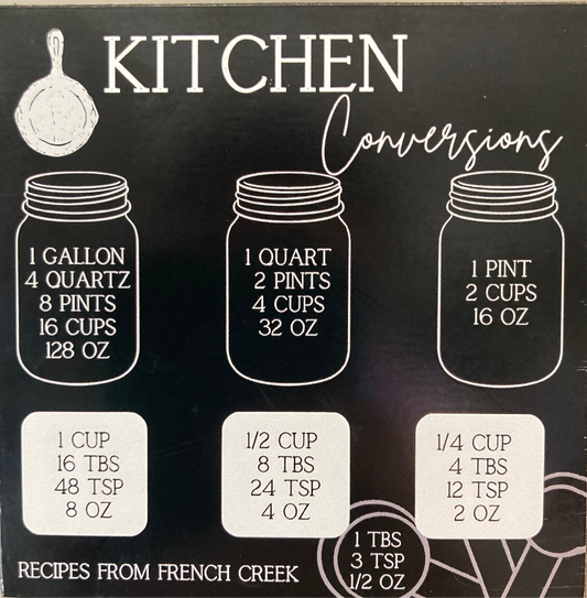 Kitchen Conversions Magnet