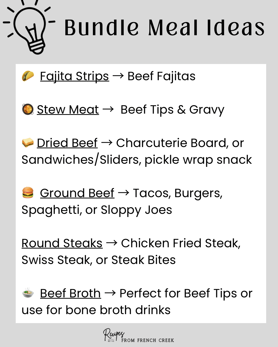 Farmers Market Bundle